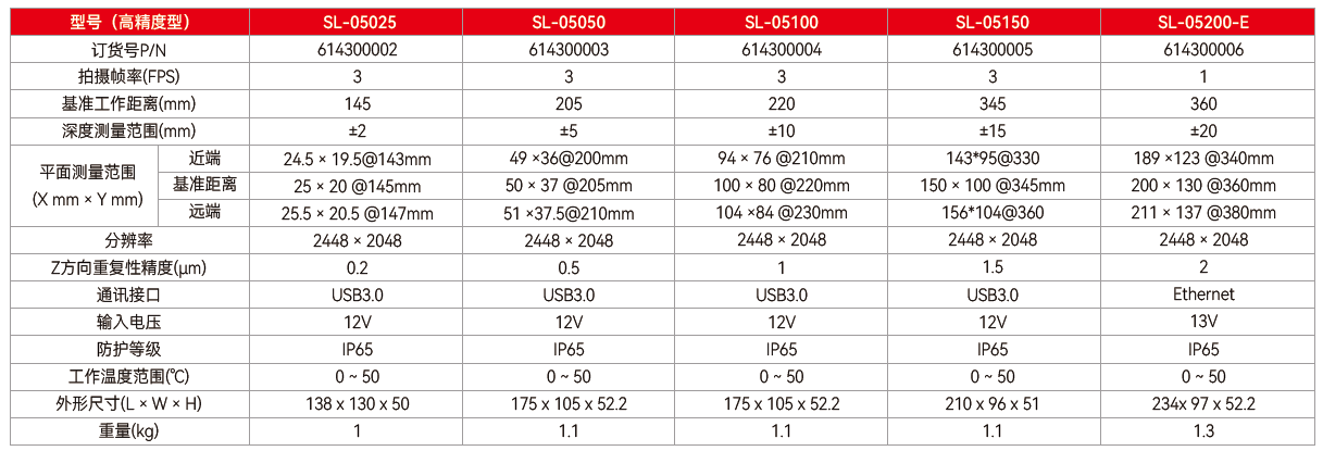 ΢�ňDƬ_20250303170610