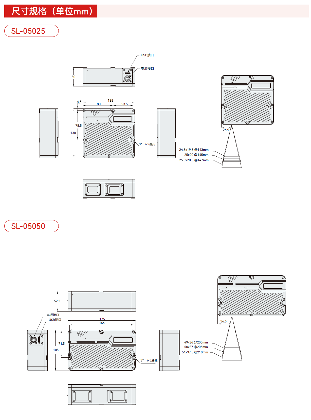 ���y�߾��������S�Y�������C SL-05 ϵ��