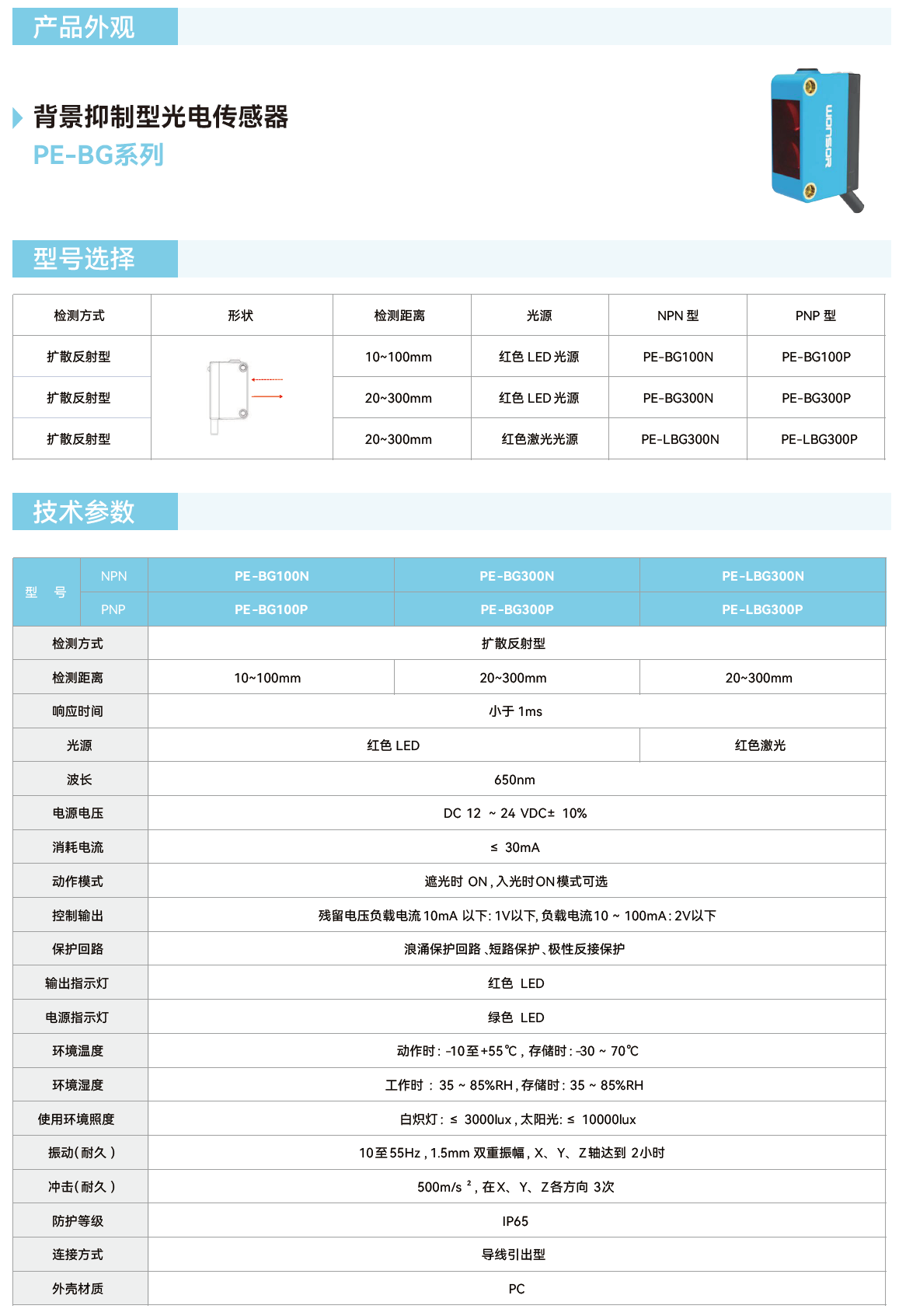 ���y���������͹�늂����� PE-BG ϵ��