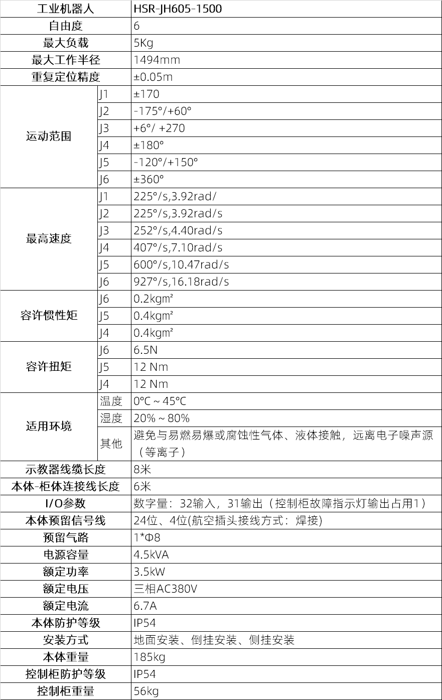 �A��(sh��)���S�C(j��)����JHϵ�У�����/�пգ�HSR-JH605-1500