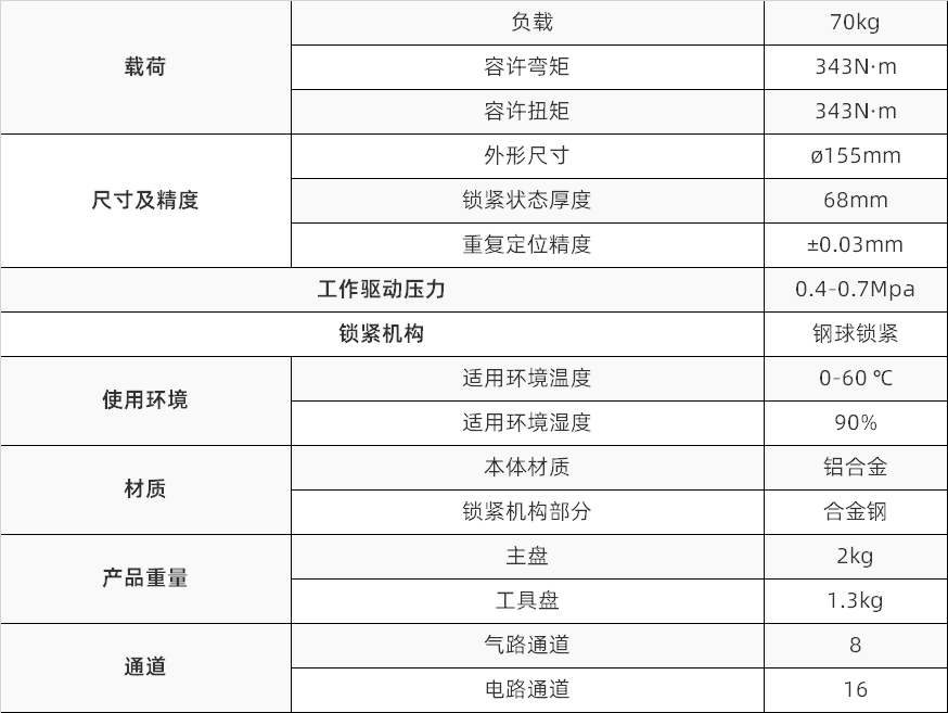 �A����Q�P/HST-C70