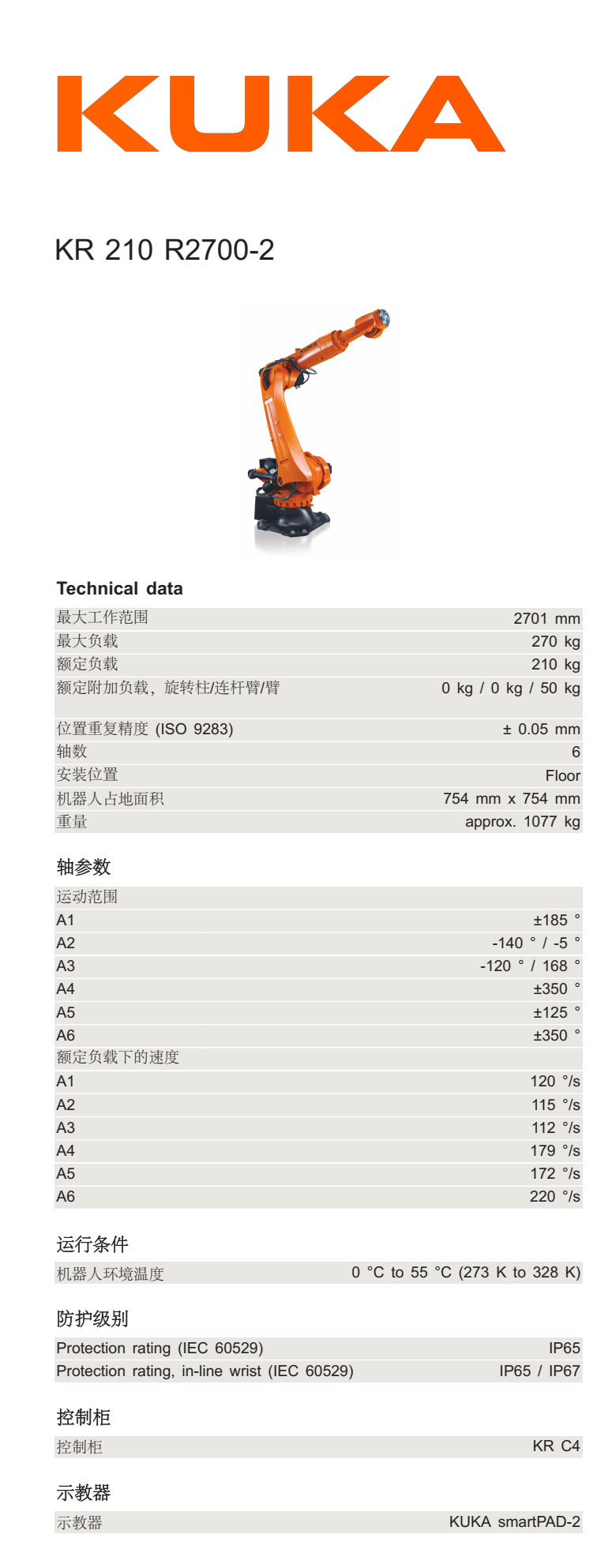 KR210 R2700-2 ����(sh��)1