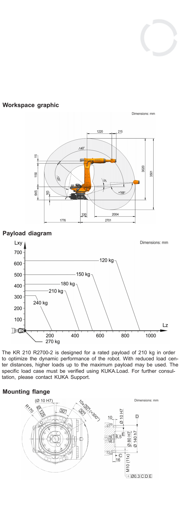 KR210 R2700-2 ����(sh��)2