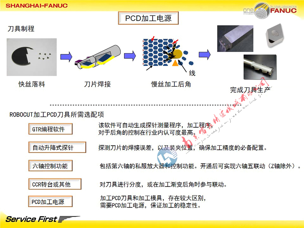 39 PCD�ӹ��Դ2