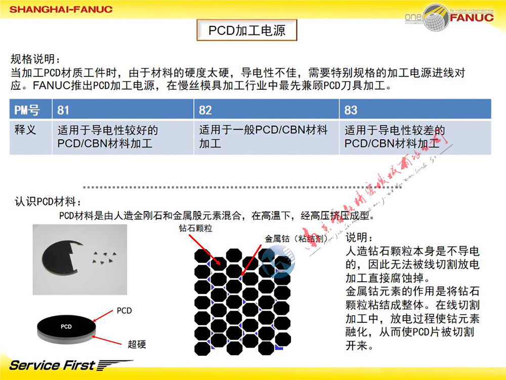 38 PCD�ӹ��Դ1