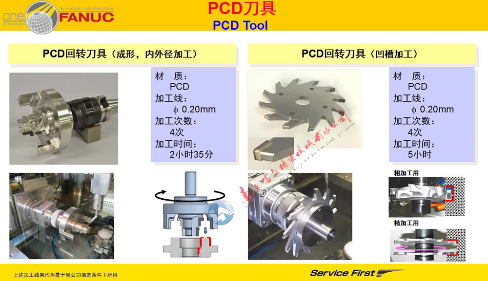 PCD ���D���� ���̓��⏽ ����